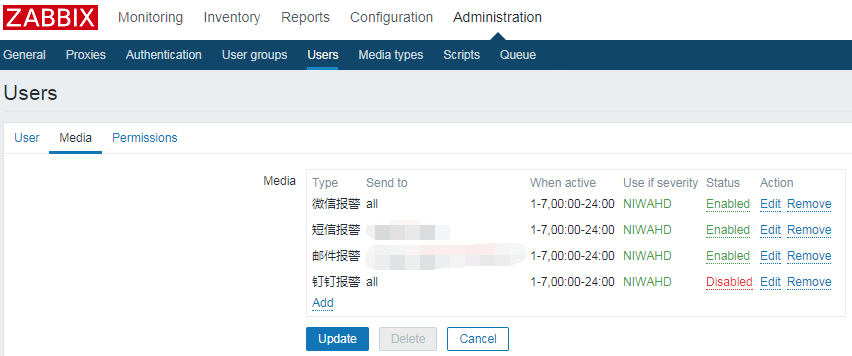 zabbix短信告警
